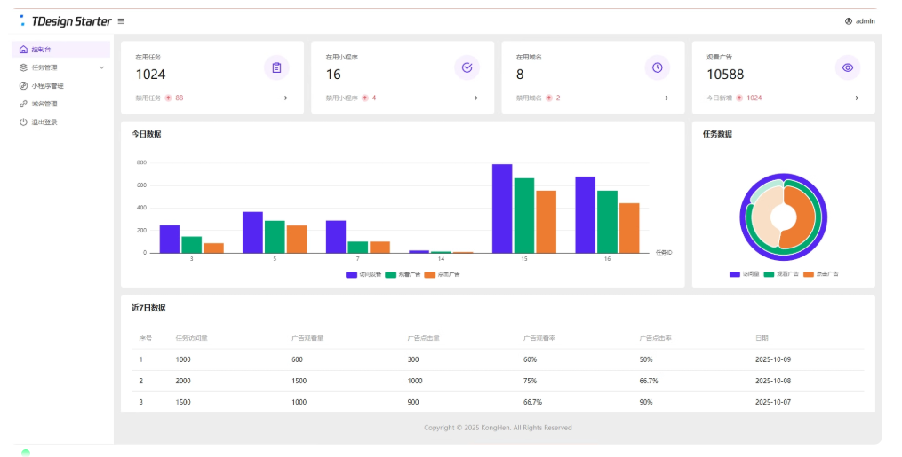 2.jpg 空痕任务管理系统v1.1.0 – 流量变现