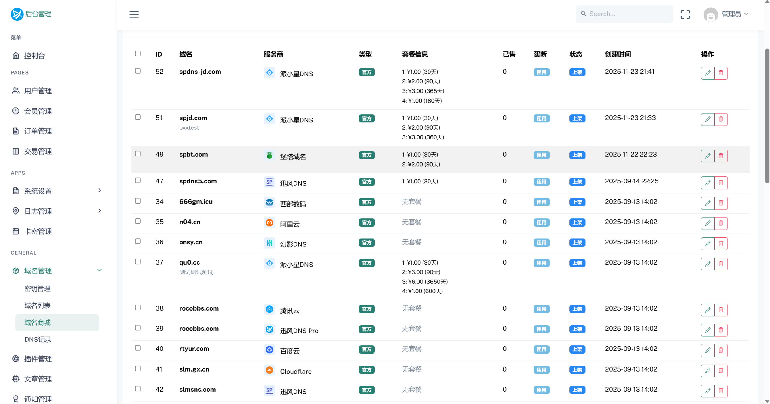 迅风DNS Pro二级域名分发V2.3.3系统源码
