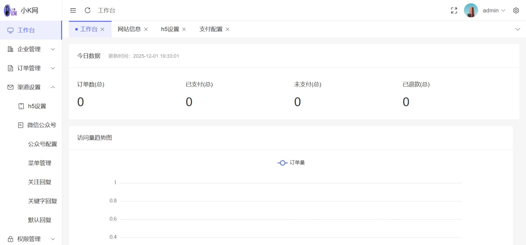 工商年报申报系统个体工商户年报注销H5搭建源码