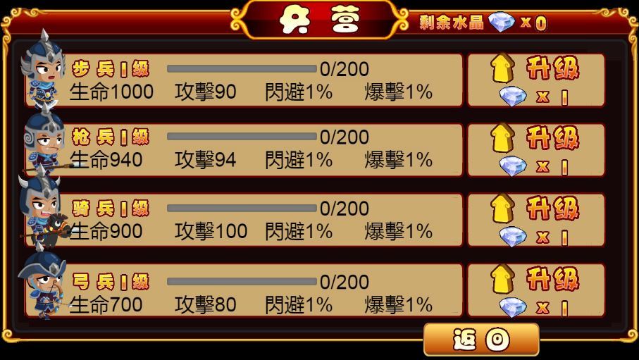 Q将三国 H5服务端下载 | 三网通用 Q 萌武将 + 格斗竞技 WIN/Linux 双端 + 完整源码 + 搭建教程