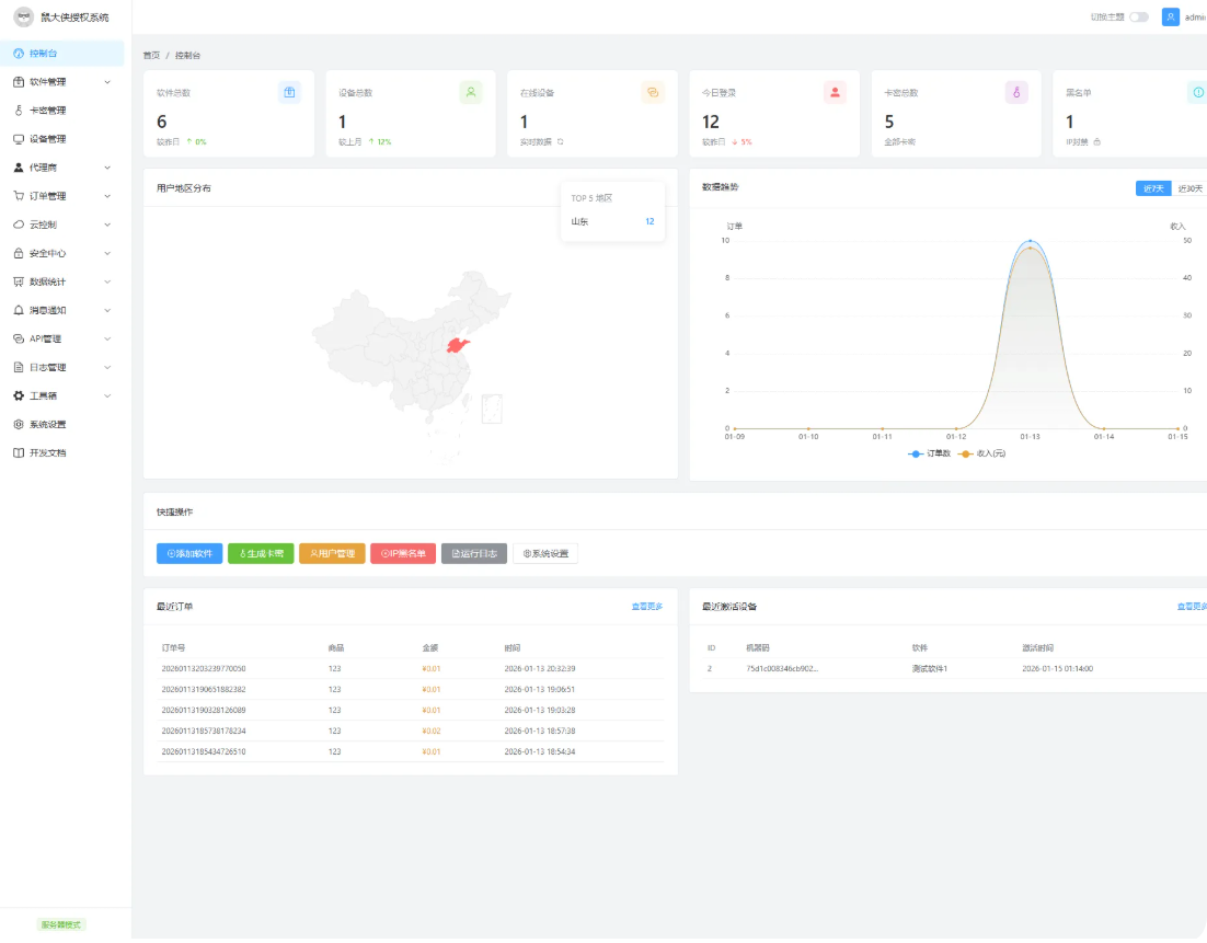  鼠大侠授权系统 V2.0