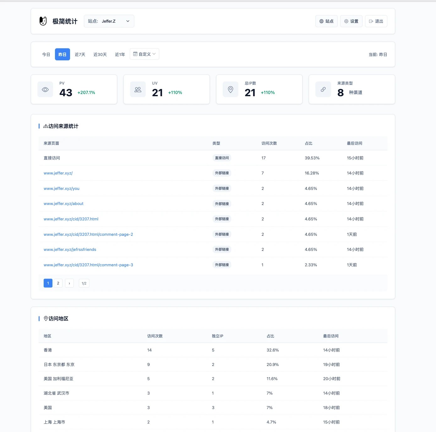 PHP网站统计系统 极简统计 支持宝塔本地部署