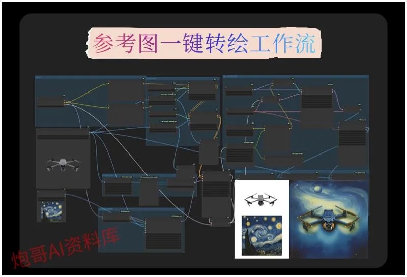 2026ComfyUI教程stable diffusion模型SD工作流插件课程软件安装