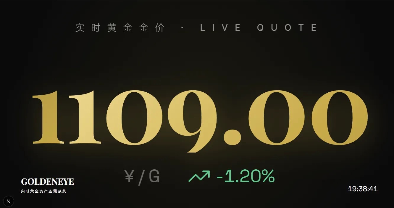 PHP版实时全球黄金价格监测系统源码