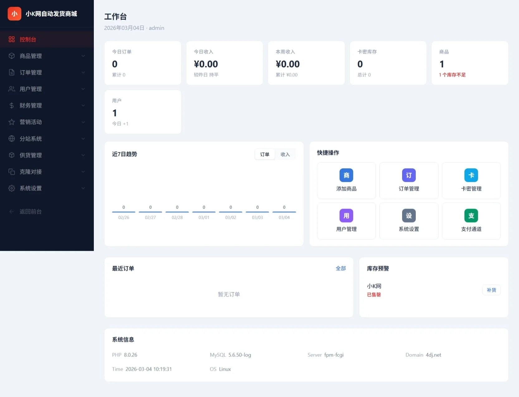 东方云权通支持高并发中小企业级商城系统源码 全开源