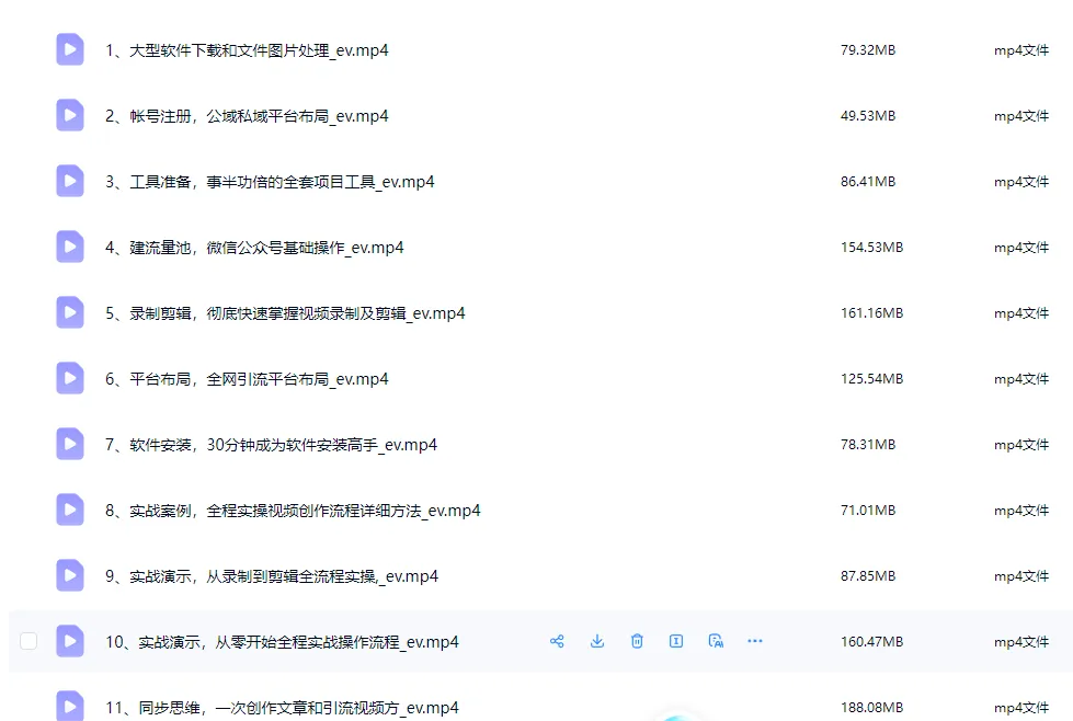 全网引流卖虚拟资源指导课