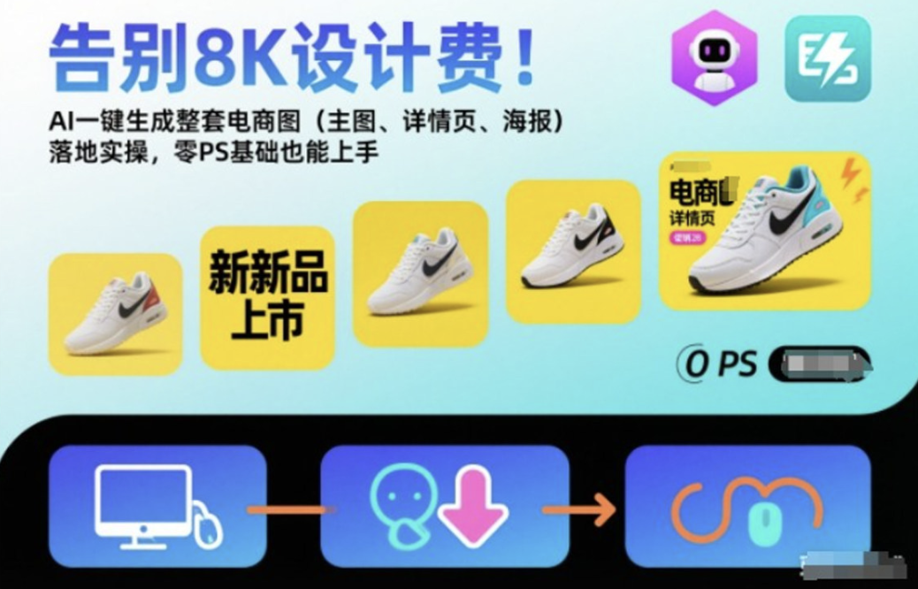 AI一键生成整套电商(主图、详情页、海报)落地实操，零PS基础也能上手 ...