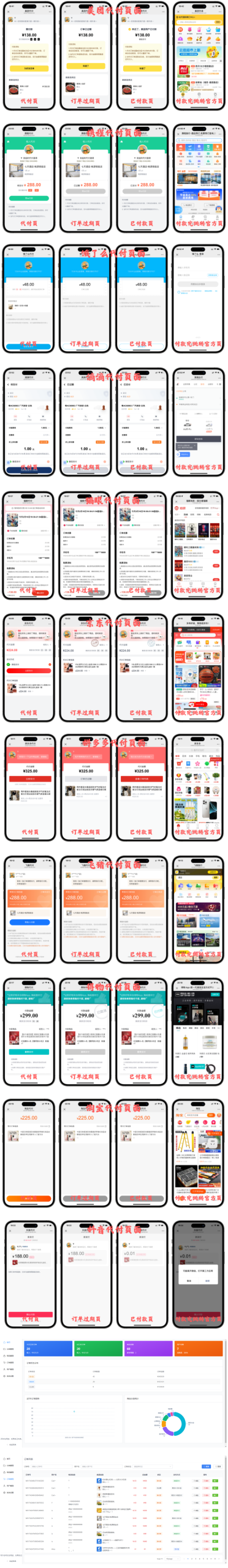 十一合一代付商城系统新版源码模板 全开源无加密