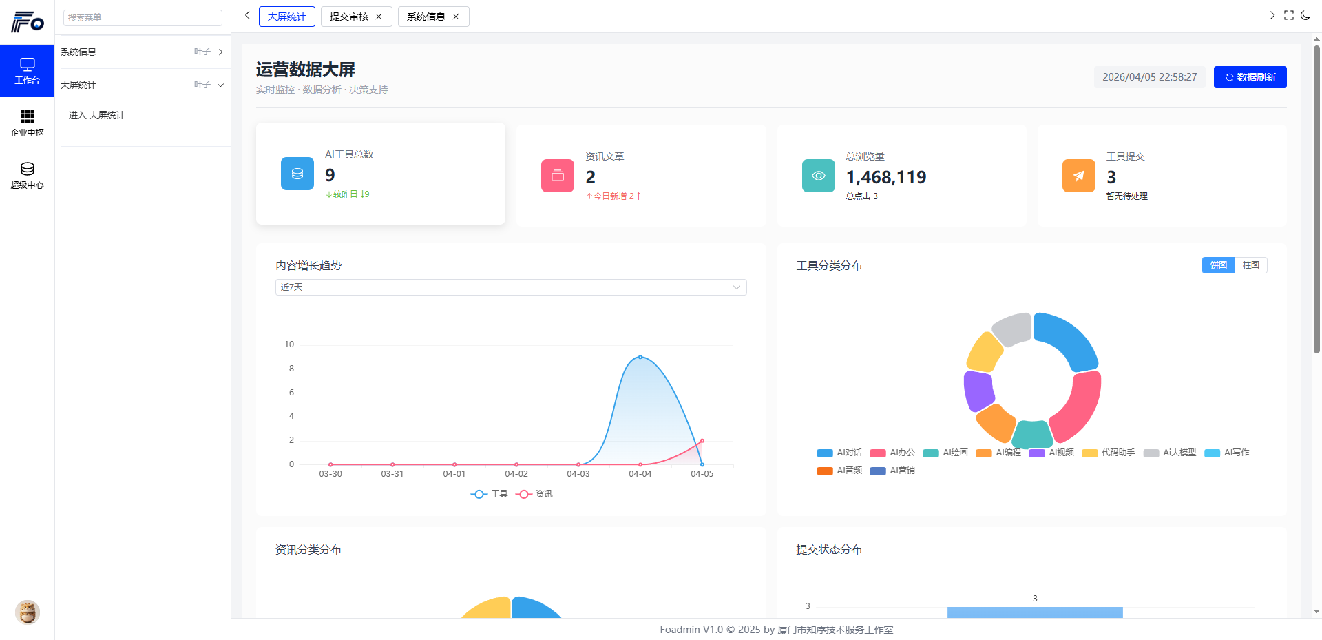 python开发的AI导航智能决策系统