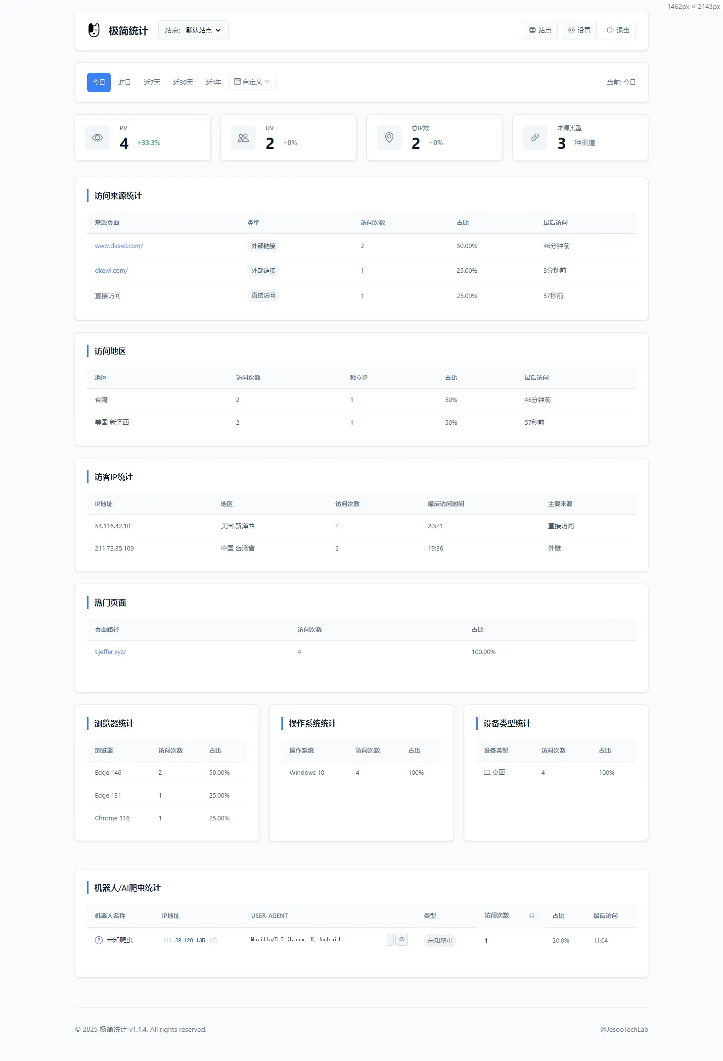 PHP网站统计系统源码 极简统计 支持本地部署