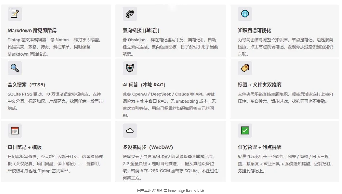 国产本地 AI 知识库 Knowledge Base v1.1.0